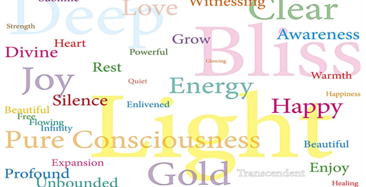 Word Cloud Blog Image