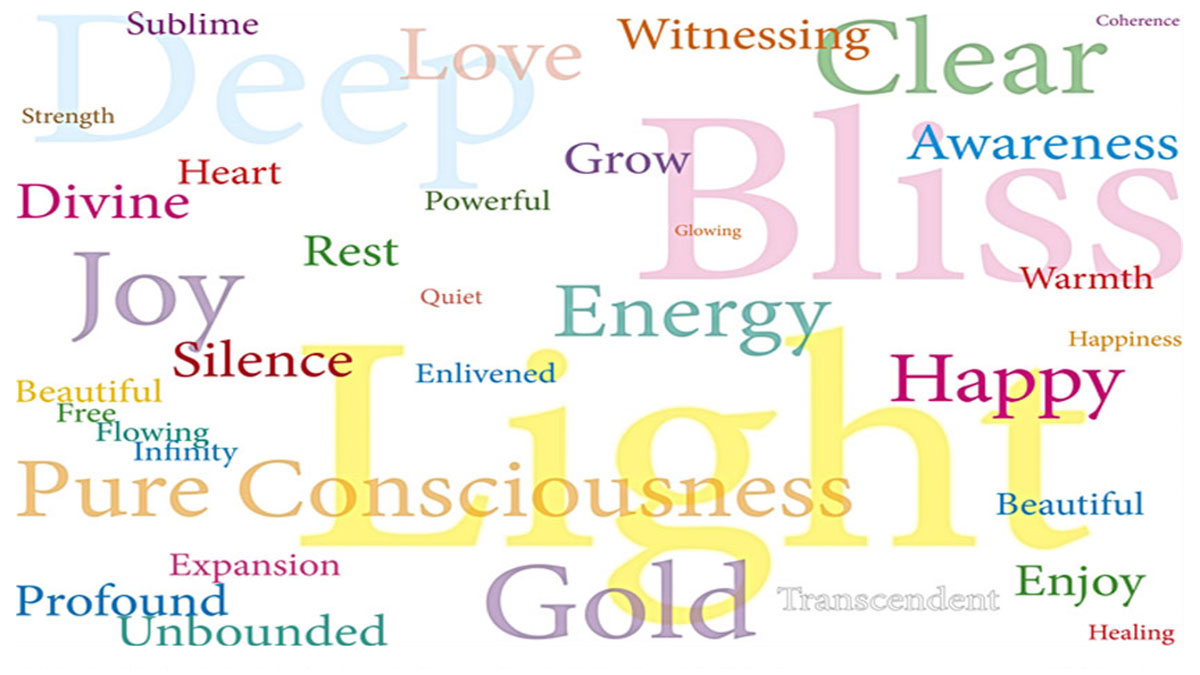 Word Cloud Blog Image